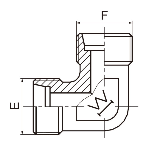 ʽܽͷ